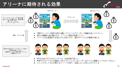 ���������꡼ No.015�Υ���ͥ������ / ���褽Ⱦʬ�Υ桼�������������ġ�������֥��å��������󥲡����̿�����1�档�����ʬ�ϥ������åȤϡ��֥���ץƥ���-RIVALS-��