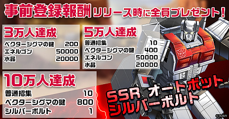 ���������꡼ No.003�Υ���ͥ������ / �֥饦������RPG�֥ȥ�󥹥ե����ޡ� �쥤���Хȥ�ס�������Ͽ��G123�ǳ��ϡ������ȥܥåȤȥǥ����ץƥ������ξ��������Ǥ���