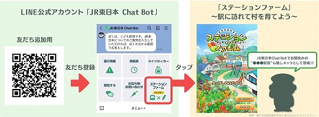 ���������꡼ No.003�Υ���ͥ������ / ���� ���å����ǥ�����JR�����ܤ��������ߥե�������������Ѥ����¾ڼ¸���»ܡ�LINE���黲�ò�ǽ