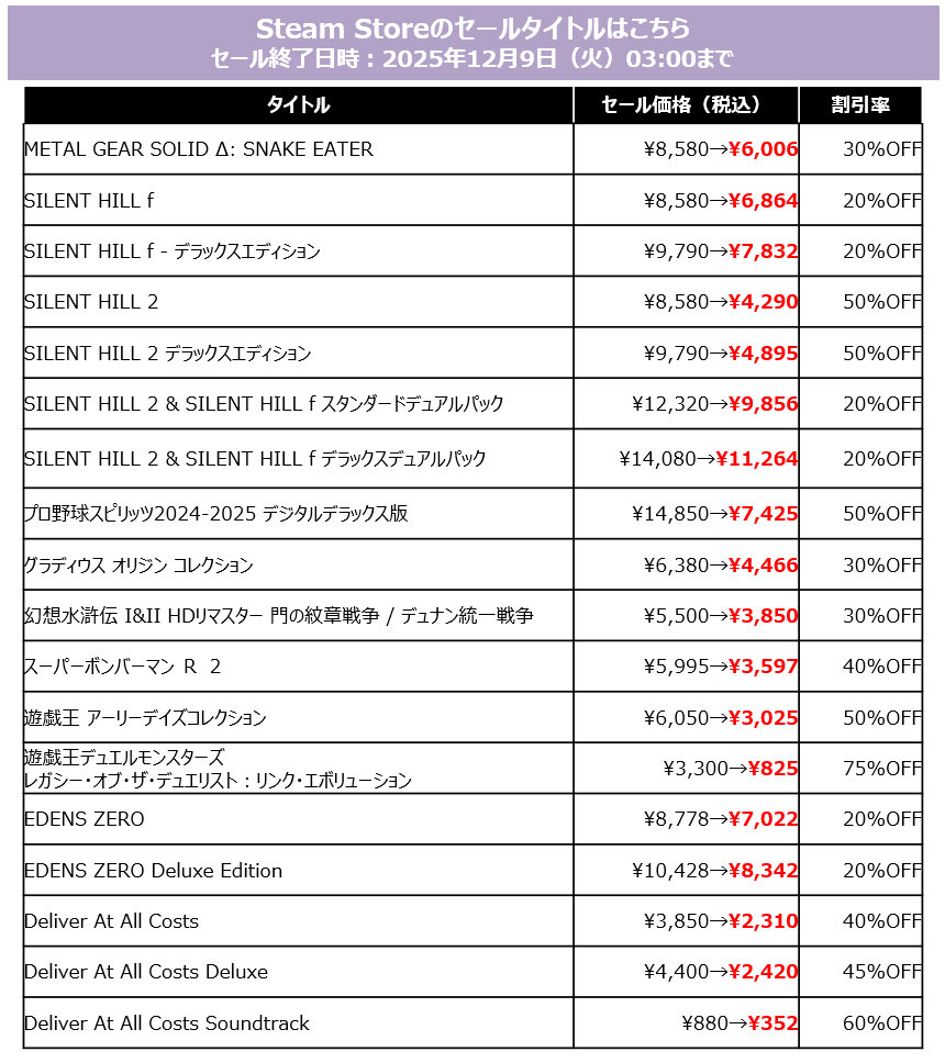 ꡼ No.002 | SILENT HILL fסMETAL GEAR SOLID SNAKE EATERפSteamǥʤˡKONAMIPUBLISHER SALE١פ򳫺