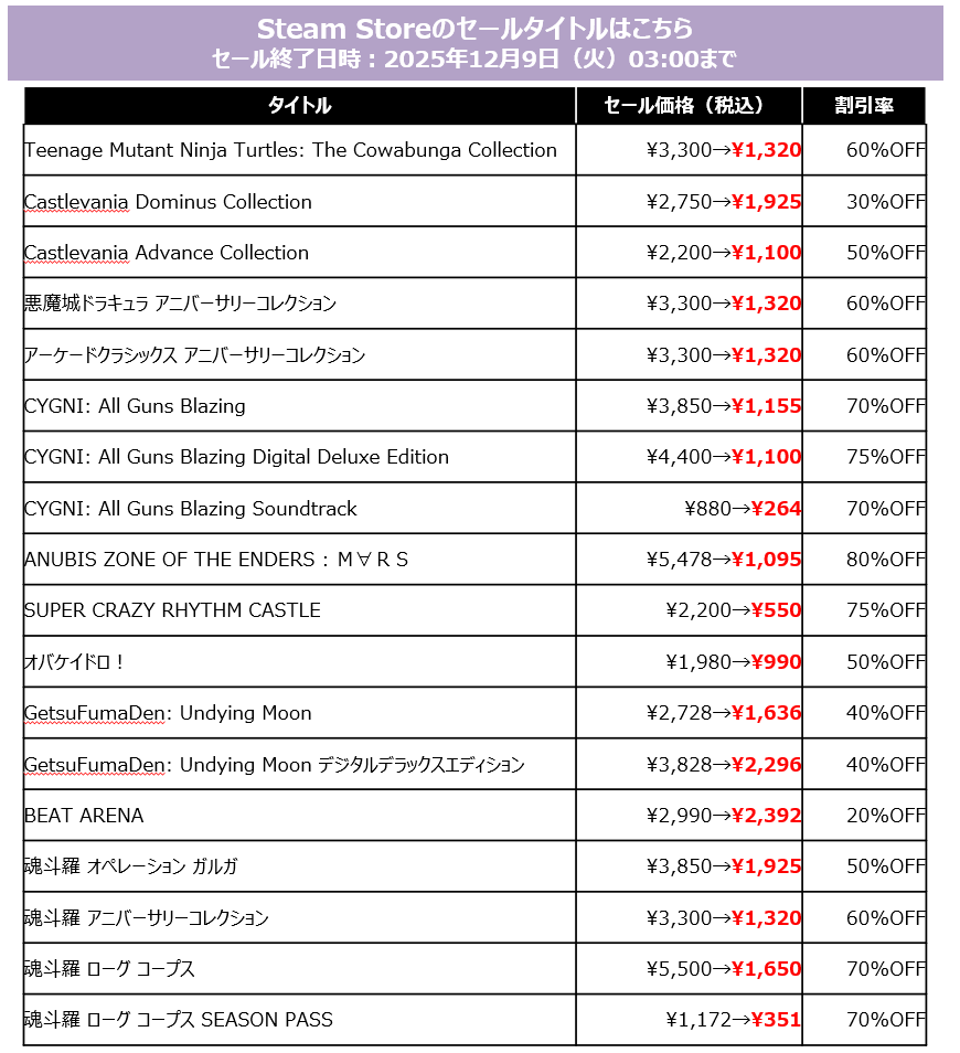 ꡼ No.003 | SILENT HILL fסMETAL GEAR SOLID SNAKE EATERפSteamǥʤˡKONAMIPUBLISHER SALE١פ򳫺