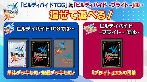 画像ギャラリー No.008のサムネイル画像 / TCG「ビルディバイド -ブライト-」,ブースターパック「ぼっち・ざ・ろっく!」の新規イラスト公開