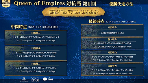 ꡼ No.006Υͥ / ֥֡ѥ Хס40ʾǥɥ󥭥1̤͵VTuberб餹ץ쥤䡼÷й򳫺