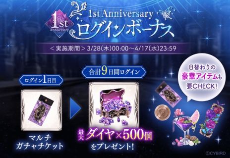 ���������꡼ No.007�Υ���ͥ������ / �֥������������ ����ˤҤ餯�������ס�1��ǯ��ǰPV����������Ʊ���Prize�ʥץ饤���ˡפ�THE�����CAFÉ�ȤΥ���ܤ����