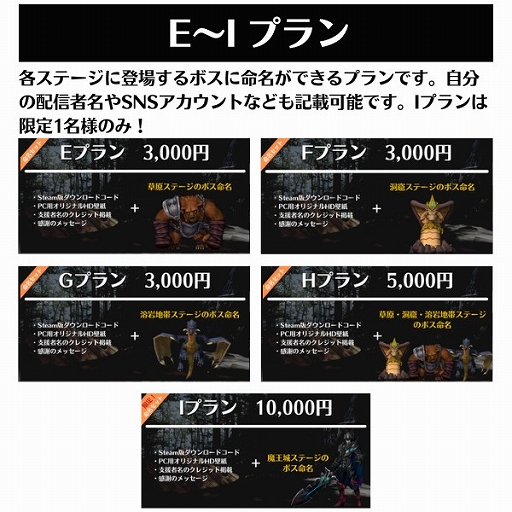 ���������꡼ No.010�Υ���ͥ������ / ����4�ͤǤΥޥ���ץ쥤���ڤ��������ϥ�����֥���륪�֥����ǥ����󥺡פ�CAMPFIRE�ˤ�������䳫��