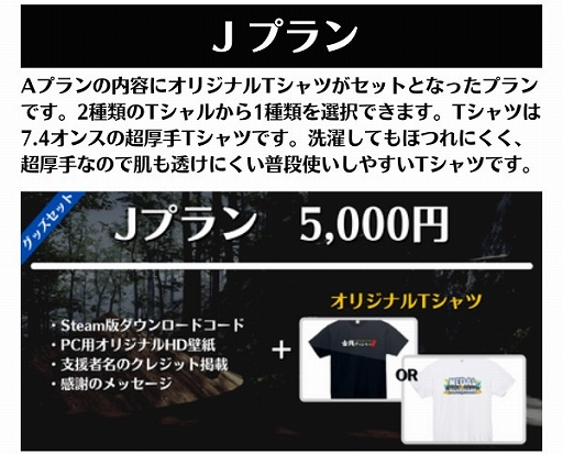 ���������꡼ No.011�Υ���ͥ������ / ����4�ͤǤΥޥ���ץ쥤���ڤ��������ϥ�����֥���륪�֥����ǥ����󥺡פ�CAMPFIRE�ˤ�������䳫��