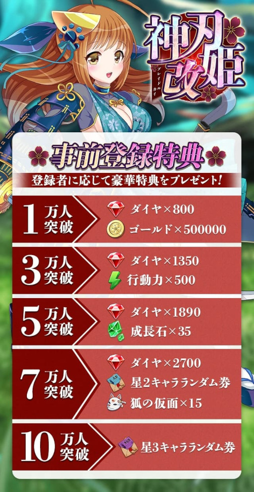 画像ギャラリー No.002のサムネイル画像 / タクティクスRPG「神刃姫:改」iOS,Android向けの配信を決定。事前登録受付を開始