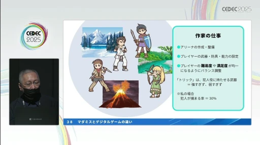 ���������꡼ No.012�Υ���ͥ������ / �ץ��������֥ޡ������ߥ��ƥ꡼�פκ�������ǥ����륲����θ����ꥨ�������������ι�¤�����򤵤䥲����ǥ�����Υ��Ĥ����CEDEC 2025��