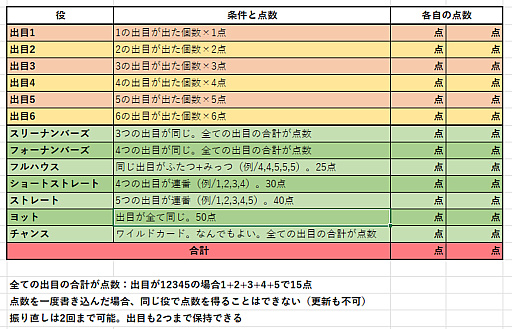 画像ギャラリー No.014のサムネイル画像 / 100円ライターが買う。「100均は最高の遊び場」編