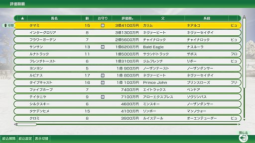꡼ No.004 | Winning Post 10׽鿴Ԥڤϼ饤դ뤿ˡŪʥץ쥤ΥĤΤäƼʬ̾ϤƤ褦