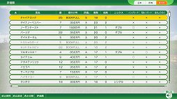 ꡼ No.006 | Winning Post 10׽鿴Ԥڤϼ饤դ뤿ˡŪʥץ쥤ΥĤΤäƼʬ̾ϤƤ褦