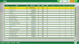 ꡼ No.007 | Winning Post 10׽鿴Ԥڤϼ饤դ뤿ˡŪʥץ쥤ΥĤΤäƼʬ̾ϤƤ褦