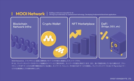 画像ギャラリー No.001のサムネイル画像 / NFT×アバターアプリ「PKCL Twins」,グローバルでサービスを開始