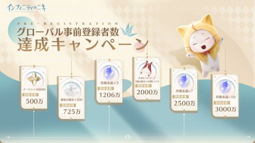 画像ギャラリー No.003のサムネイル画像 / 「インフィニティニキ」,事前登録受付をApp StoreとGoogle Playで開始。クローズドβテストの参加者募集もスタート