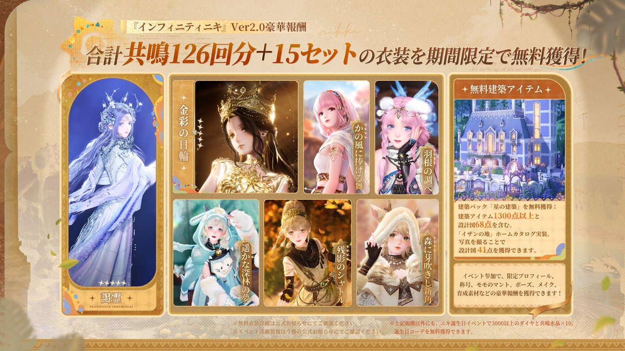 ꡼ No.007 | ֥ե˥ƥ˥סVer2.0ϤΧ緿åץǡȤ»ܡޥåס֥ϡפо