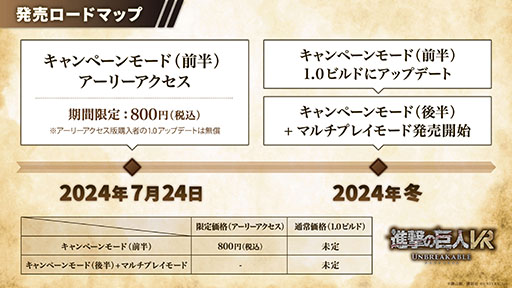 ���������꡼ No.002�Υ���ͥ������ / �ֿʷ�ε��VR: Unbreakable�ס������꡼�����������������ϡ�Ĵ��ʼ�Ĥΰ���Ȥ��Ƶ�ͤ��廊��VR������