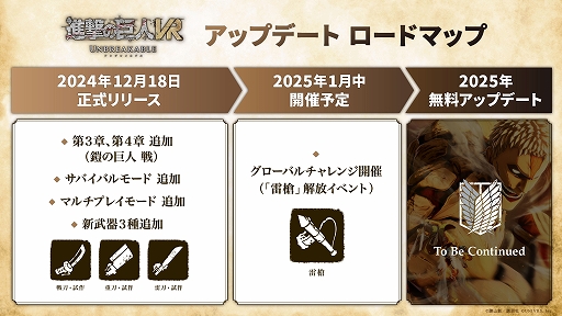画像ギャラリー No.002のサムネイル画像 / 「進撃の巨人VR: Unbreakable」,12月18日正式リリース。キャンペーンモード後半やマルチプレイを楽しめるPart.2も発売