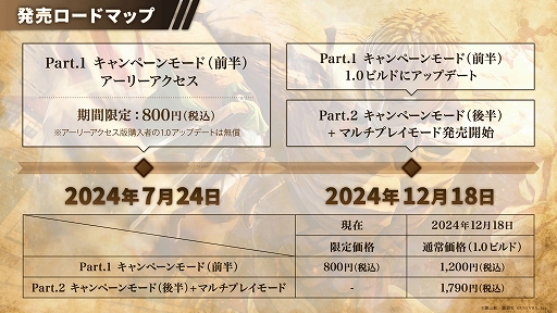 画像ギャラリー No.003のサムネイル画像 / 「進撃の巨人VR: Unbreakable」,12月18日正式リリース。キャンペーンモード後半やマルチプレイを楽しめるPart.2も発売