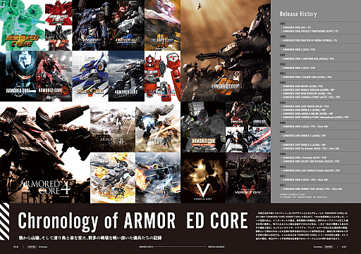 ꡼ No.004 | ARMORED CORE VI FIRES OF RUBICONפΤäƤ٤󤬤ĤޤäåܤԡŻǤȯ