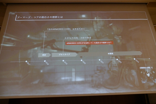꡼ No.009 | CEDEC+KYUSHUϾҹɻˤĴֱִ¸IP꡼Υ֡ȤˤARMORED CORE VI FIRES OF RUBICONΥݥ˥󥰡ץݡ