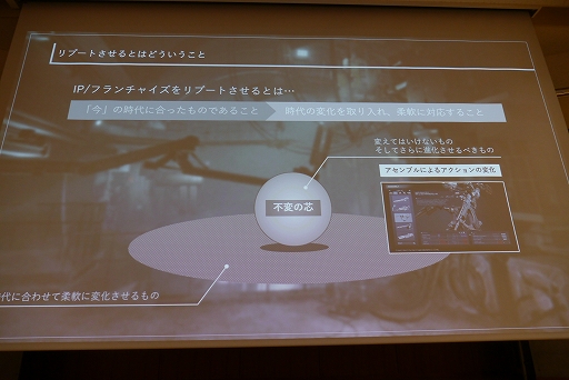 ꡼ No.018 | CEDEC+KYUSHUϾҹɻˤĴֱִ¸IP꡼Υ֡ȤˤARMORED CORE VI FIRES OF RUBICONΥݥ˥󥰡ץݡ