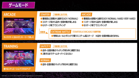 ���������꡼ No.006�Υ���ͥ������ / �֥��ȥ꡼�ȥե�������6 �����ץ��������ɡ�������Ư���ϡ��饷���ɡ�A.K.I.��ޤ᤿20�ΤΥե�������������