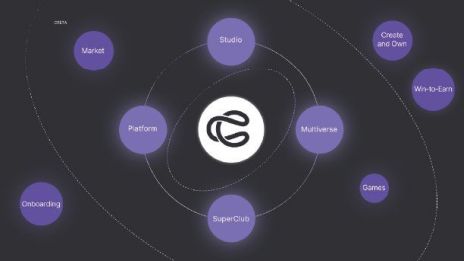 画像ギャラリー No.002のサムネイル画像 / 「東京大戦 花と桜(仮)」など,数々の新プロジェクトが“CRETA SUMMIT 2022”で発表に