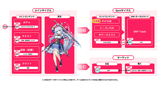 ꡼ No.050 | и礷ƤĤƤä㤤ĹʼҤμĹȡBCGǤο֤Ѥˡ륺 RE:BLOOMԥݡPR