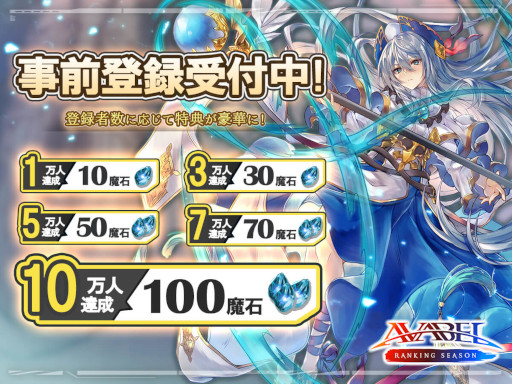 画像ギャラリー No.002のサムネイル画像 / MMORPG「アヴァベル ランキング シーズン」2023年2月6日にリリース。事前登録受付中