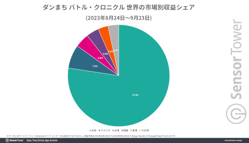 ���������꡼ No.002�Υ���ͥ������ / �֥���ޤ� �Хȥ롦�����˥���ס���Х����Ǥ��������פ���꡼������1�����12���ߤ����ˡ�����ޤ�IP��ʬ�ϥ�ݡ��Ȥ�������