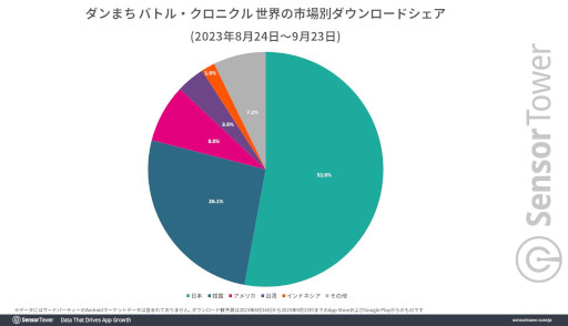 ���������꡼ No.003�Υ���ͥ������ / �֥���ޤ� �Хȥ롦�����˥���ס���Х����Ǥ��������פ���꡼������1�����12���ߤ����ˡ�����ޤ�IP��ʬ�ϥ�ݡ��Ȥ�������