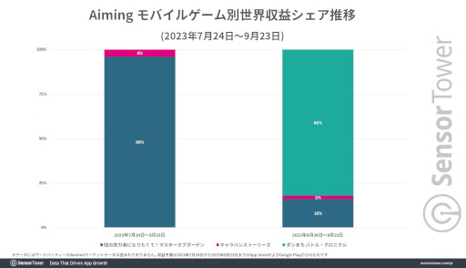 ���������꡼ No.004�Υ���ͥ������ / �֥���ޤ� �Хȥ롦�����˥���ס���Х����Ǥ��������פ���꡼������1�����12���ߤ����ˡ�����ޤ�IP��ʬ�ϥ�ݡ��Ȥ�������
