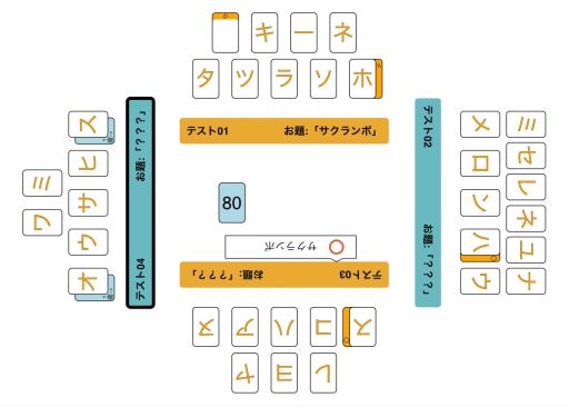 ꡼ No.003 | ֥ȥСƥ -饤-ۿϡ̣äƤդܡɥΥ饤