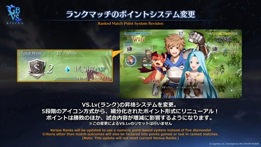 ꡼ No.004Υͥ / EVO JapanϡGBVSRפοץ쥤֥륭顤528˼Хȥ륢ǧǤȥ쥤顼