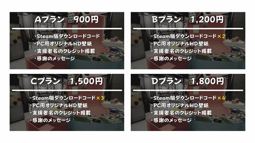 ꡼ No.008 | ॻ󥿡ΡȤۻҤɤ4ͤǳڤ롤PC֥ĥץå㡼ե󥺡210ۿ2000»