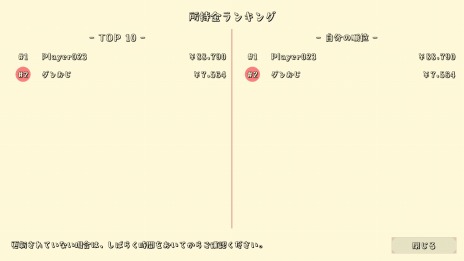 ���������꡼ No.010�Υ���ͥ������ / �ȥ����ॻ�󥿡��ˤ��륢��ɤ�����ǳڤ���롣�֥������ĥץå��㡼�ե�󥺡ס�����Steam���ۿ�����