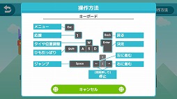 ���������꡼ No.006�Υ���ͥ������ / 2�ͥץ쥤���ѥ���������Elasti'Carts ���ä�ž��ǰ��äѤäơס��θ��Ǥ�Steam���ۿ�