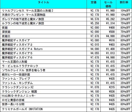 ꡼ No.002 | ֥ȥץ󥻥 ޡ벦οͷɱ2פʤɤо졣ܰ쥽եȥPCѥեȤоݤΥSteam鳫