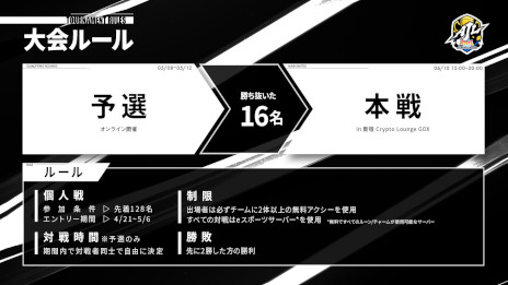 ���������꡼ No.002�Υ���ͥ������ / NFT�����ɥ������Axie Infinity�פ��Ѥ���e���ݡ������5��鳫�ŷ��ꡣ6��10���η辡�ȡ��ʥ��ȤϹ�����Axie���ե饤�����