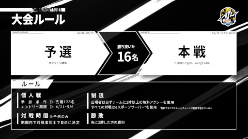 ���������꡼ No.005�Υ���ͥ������ / NFT�����ɥ������Axie Infinity�פ��Ѥ���e���ݡ������5��鳫�ŷ��ꡣ6��10���η辡�ȡ��ʥ��ȤϹ�����Axie���ե饤�����