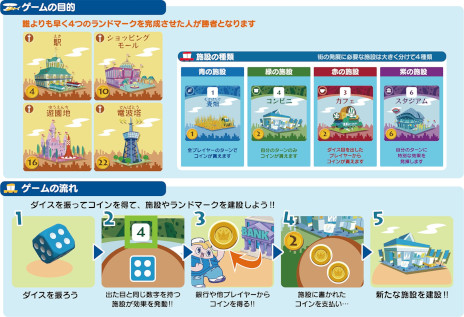 ꡼ No.010 | Switchǡ֤ߤʤȳפȯ75˷ꡣ򿶤äƳȯŸƤ͵ܡɥΥǥ