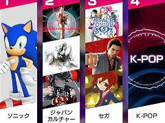 �֥����DE���ߡ������ѡ��ƥ�������ȥ��ס�DLC��K-POP�ߥ塼���å��ѥå��פξ�������