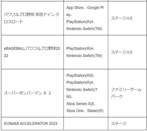 ꡼ No.006 | ŴɡפMETAL GEAR SOLID: MASTER COLLECTION Vol.1פθǤ롣ʥߥǥ륨󥿥ƥȡTGS2023ŸƤ