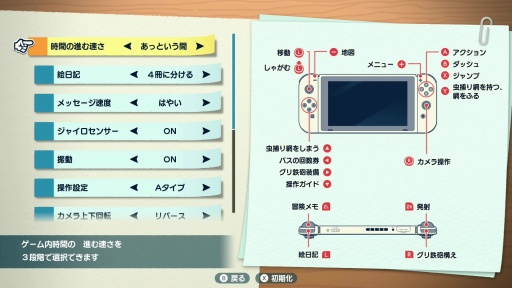 ���������꡼ No.016�Υ���ͥ������ / �Υץ쥤��ݡ�1990ǯ��βƵ٤ߡ����ϤʤĤ��ˤʤ롣�֤ʤĤ�� ���������βƵ٤ߡפΥ����ץ���ɤˤ϶˾���������ԤäƤ���