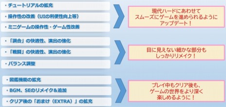 ꡼ No.006 | ֥ޥ꡼Υȥꥨ Remake ֥륰ϣѻΡ713ȯꡣİߥ˥餿ưᥤо