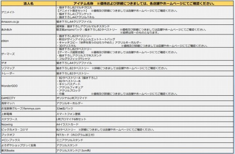 ꡼ No.008 | ֥ޥ꡼Υȥꥨ Remake ֥륰ϣѻΡ713ȯꡣİߥ˥餿ưᥤо