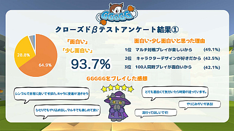 ���������꡼ No.004�Υ���ͥ������ / 100�ͥХȥ����ڤ���륫���奢��ʥ��ޥ۸��������GGGGG�ס�3��31�����������ӥ�����