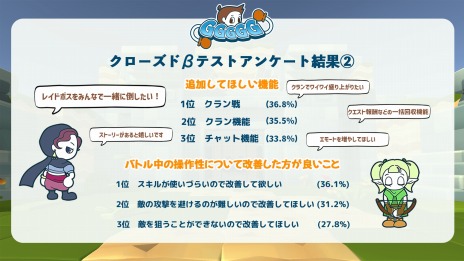 ���������꡼ No.006�Υ���ͥ������ / 100�ͥХȥ��沈�����GGGGG�פ����������ӥ����������ϡ��쳤���󥨥��ΤƤĤ䤵���ˤ��饤���ۿ����٥�Ȥ�4����ܤ˼»�