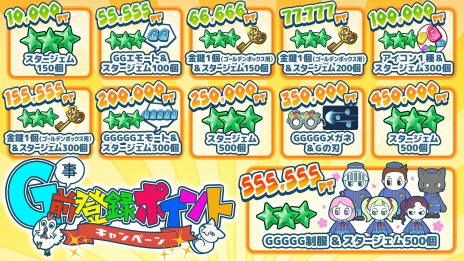 ���������꡼ No.007�Υ���ͥ������ / 100�ͥХȥ��沈�����GGGGG�פ����������ӥ����������ϡ��쳤���󥨥��ΤƤĤ䤵���ˤ��饤���ۿ����٥�Ȥ�4����ܤ˼»�