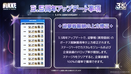 画像ギャラリー No.078のサムネイル画像 / 「NIKKE」3.5周年記念生放送の第2部まとめ。3.5周年を飾る新ニケとして「アニス：スター」が4月23日に実装